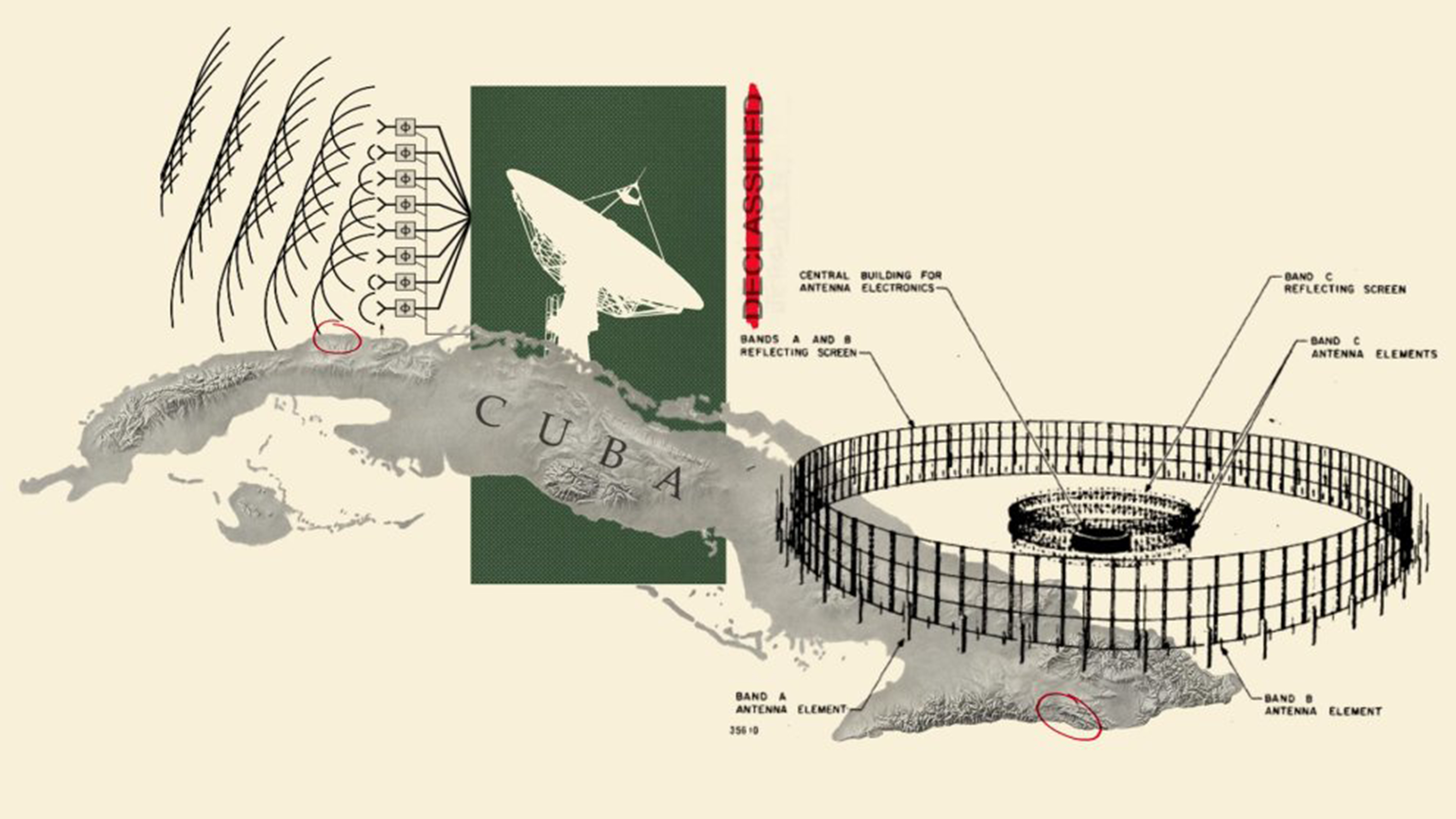 China's Cuba Base: Escalating US-China Tensions in the Caribbean